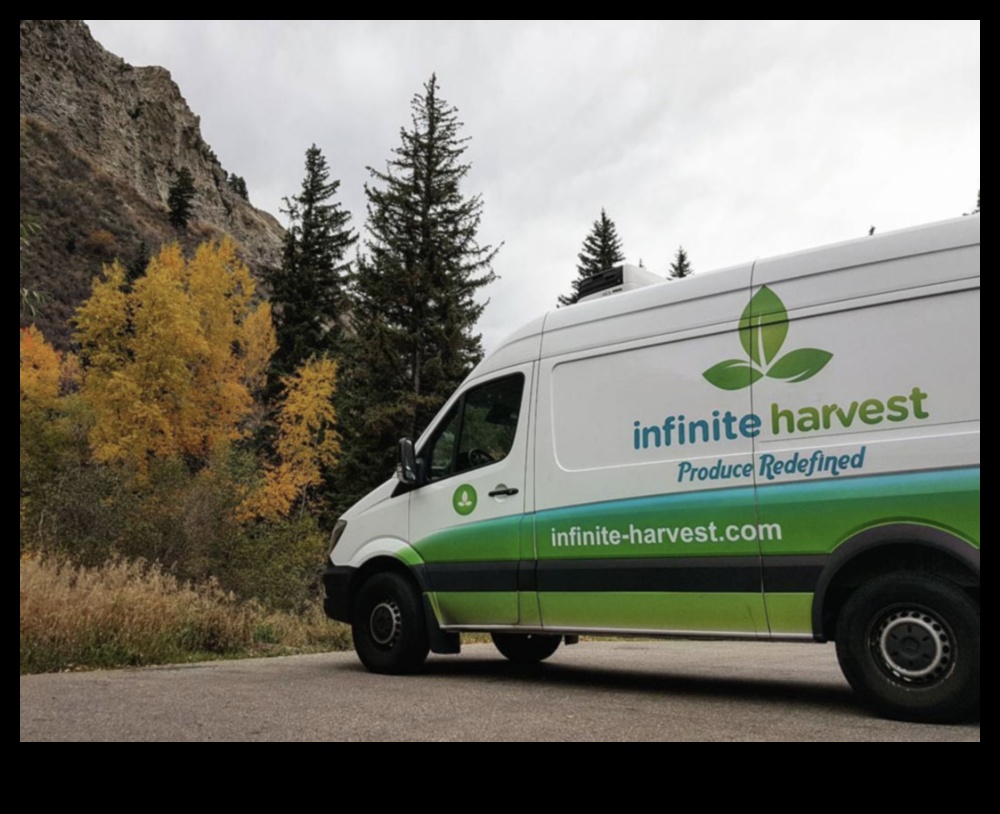 الحصاد اللانهائي: الدفيئة باونتي بيكونز