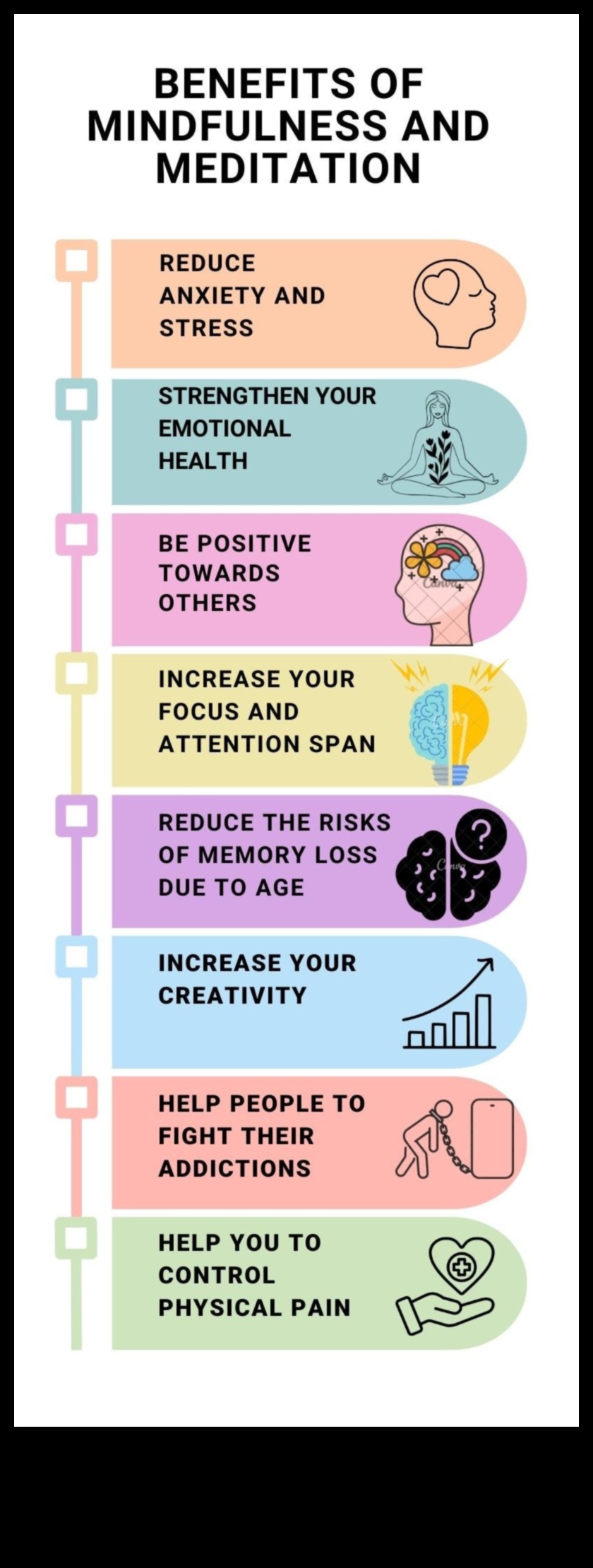 التنشيط والازدهار: الفوائد البدنية اليومية للتأمل الواعي