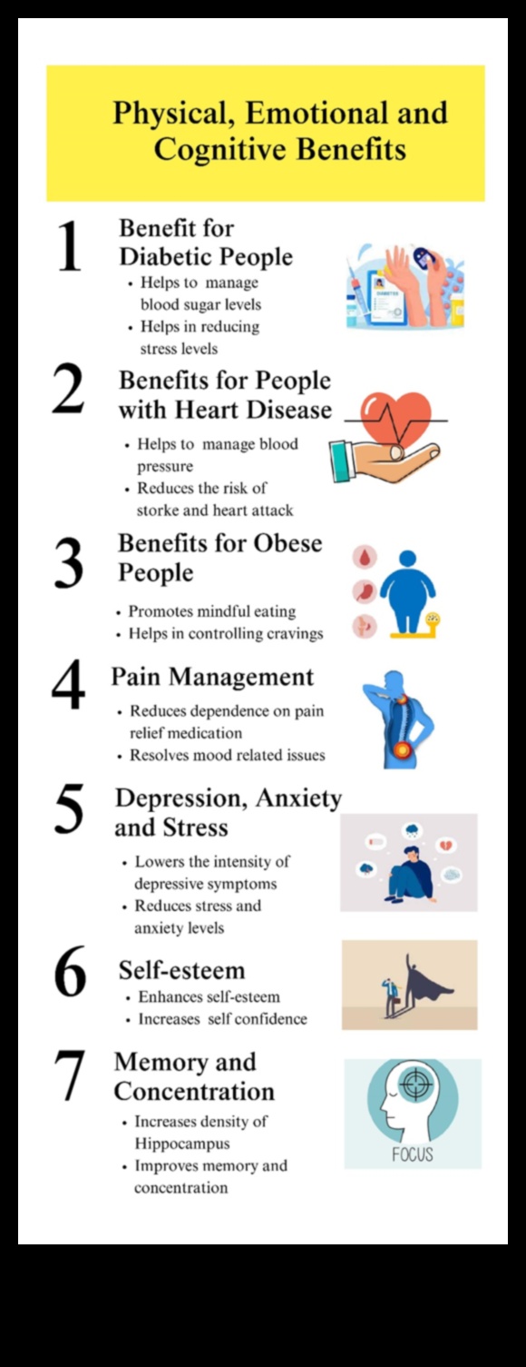 التنشيط والازدهار: الفوائد البدنية اليومية للتأمل الواعي