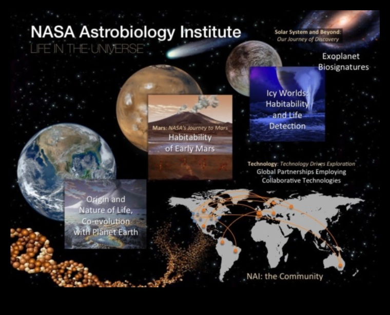من المفهوم إلى النقر، رحلة محترف في الاستكشاف التقني 3 من المفهوم إلى النقر: رحلة محترف في استكشاف التكنولوجيا