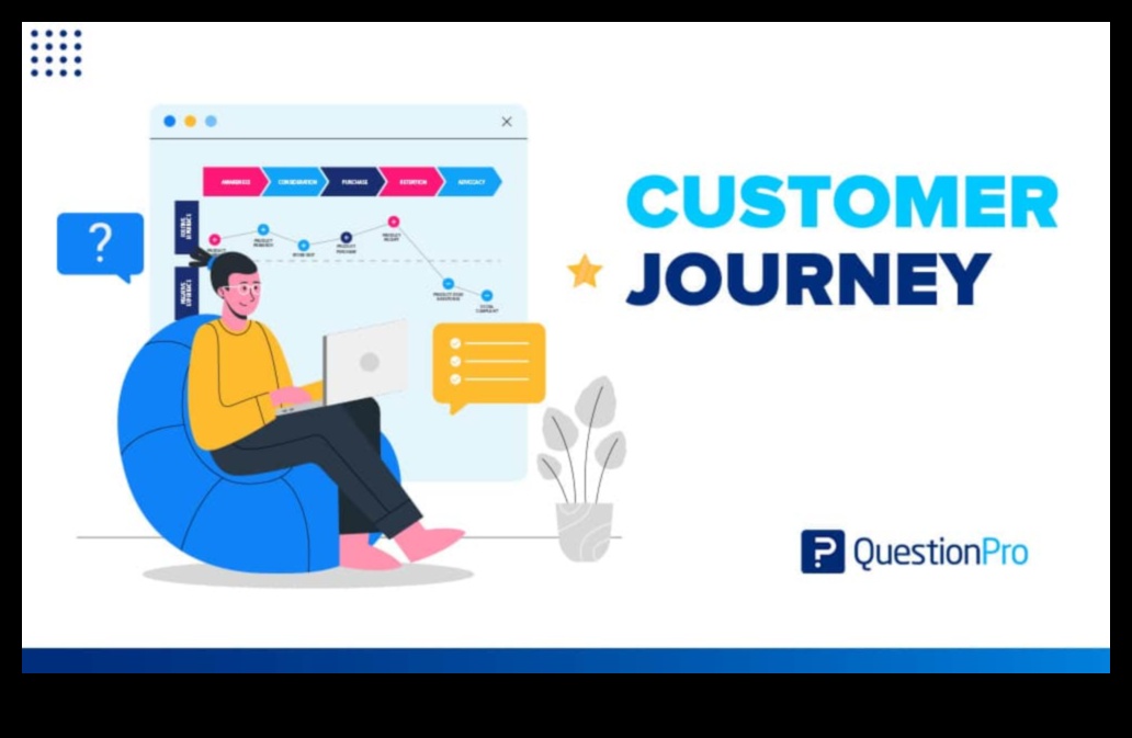 من المفهوم إلى النقر، رحلة محترف في الاستكشاف التقني 5 من المفهوم إلى النقر: رحلة محترف في استكشاف التكنولوجيا