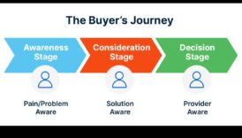 من المفهوم أن في الضغط فوق زيارة احترافية على التحقيق في الخبرة 5 من المفهوم إلى النقر: رحلة محترف في استكشاف التكنولوجيا