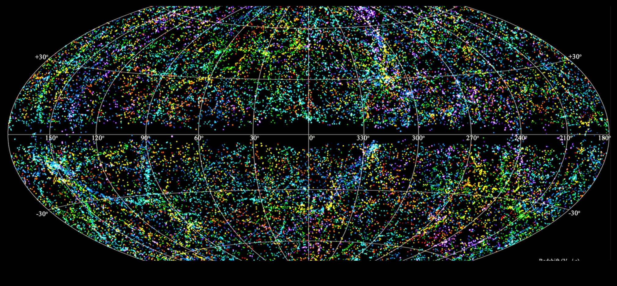 رسم الخرائط السماوية: رسم خرائط للأراضي الشاسعة من الهيئات