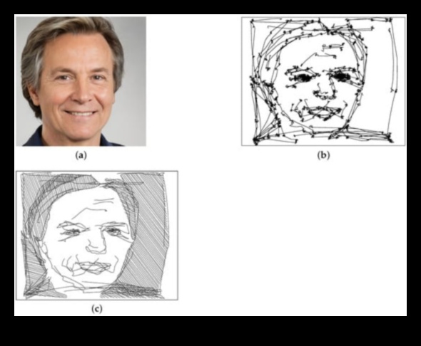 تصميم وجهات نظر روبوتية: الفن من خلال عدسات مختلفة في الأتمتة