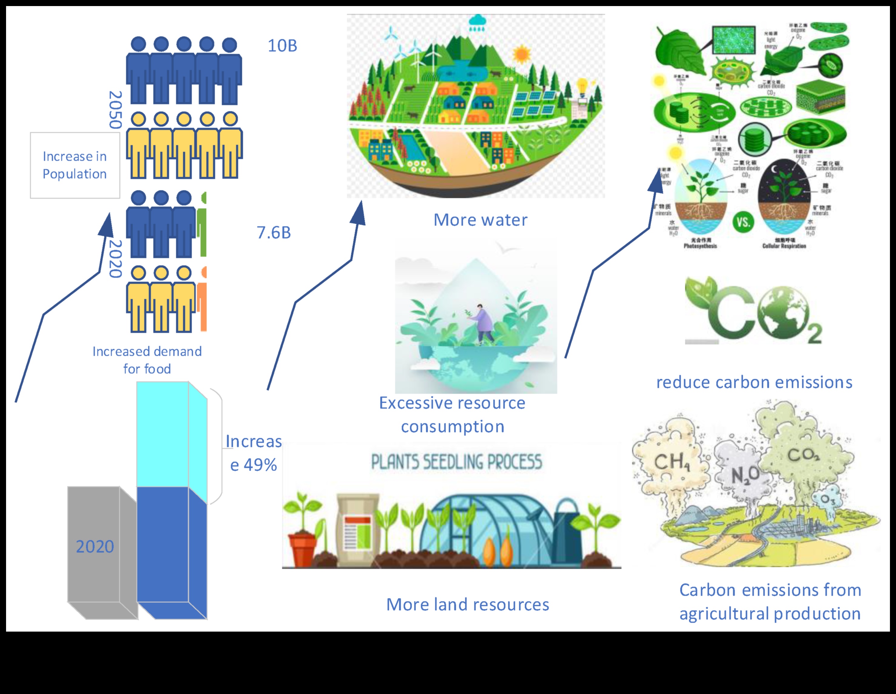 تناغم الجيل الخامس: موازنة الشكل والوظيفة في الحلول عالية السرعة