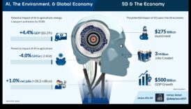 تناغم الجيل الخامس: موازنة الشكل والوظيفة في الحلول عالية السرعة