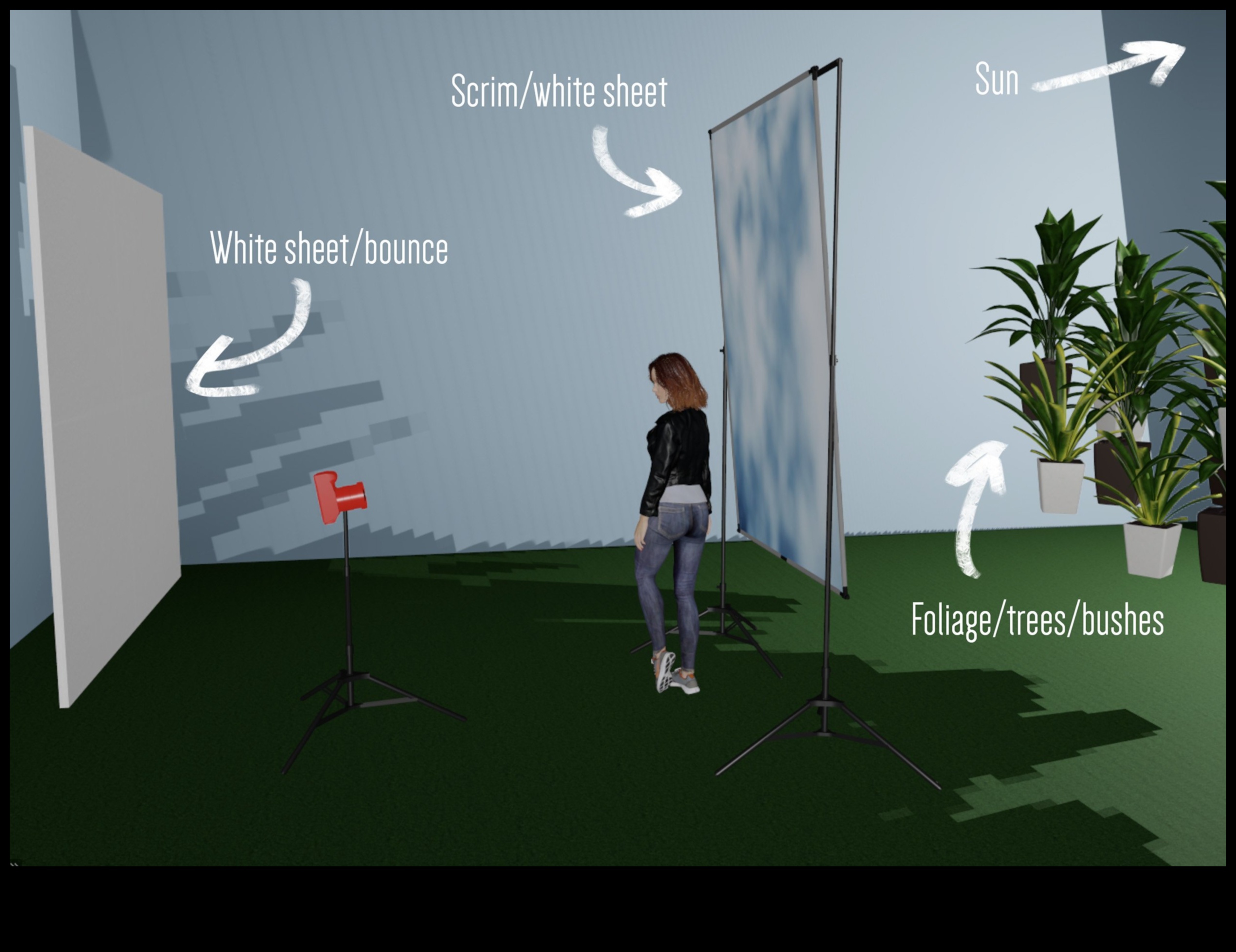 ضوء النهار المترقش كيفية التقاط سحر الضوء الطبيعي 1 ضوء النهار المرقط: تقنيات إنشاء أنماط جميلة بالضوء الطبيعي